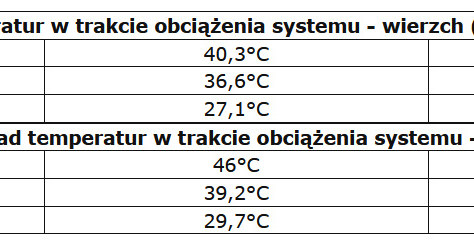 /ITHardware.pl