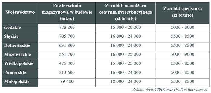 /Informacja prasowa