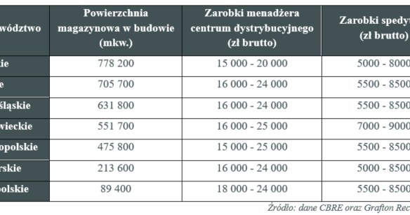 /Informacja prasowa