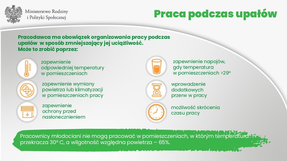 /Ministerstwo Rodziny i Polityki Społecznej /Twitter