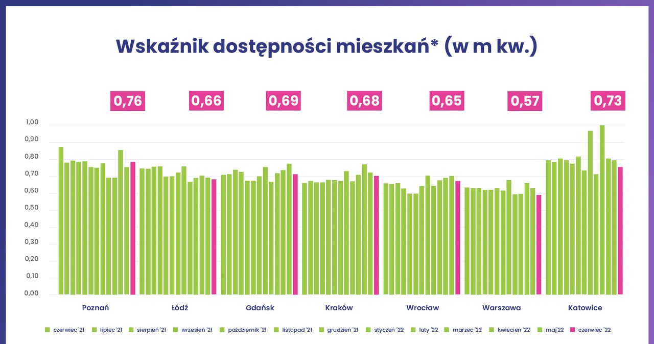 /RynekPierwotny.pl