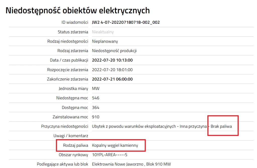 Komunikat na stronie remit.tauron.pl