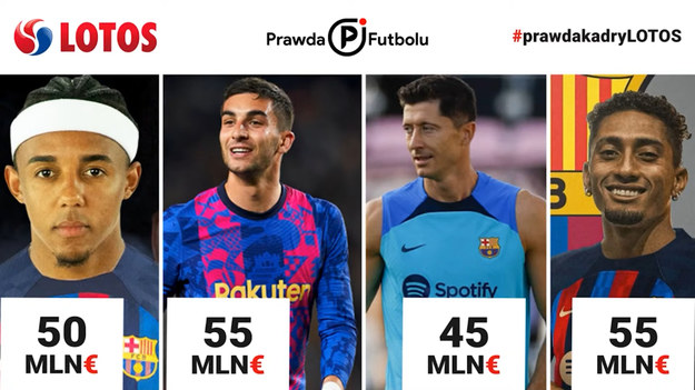 
W najnowszym odcinku "Prawdy Futbolu" Roman Kołtoń przyjrzał się finansom drużyny FC Barcelona. Robert Lewandowski kosztował klub 45 mln euro. Oprócz niego "Barca" ściągnęła też Raphinhe, a w planach ma jeszcze wzmocnienie składu. Klub z Katalonii ma ogromne zadłużenie. Czy takim zagraniem "all in" władze klubu podreperują budżet poprzez większe sukcesy?

Całość programu dostępna na kanale "Prawda Futbolu" w serwisie YouTube.