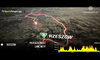 Tour de Pologne 2022: Mapa piątego etapu. WIDEO (Polsat Sport)