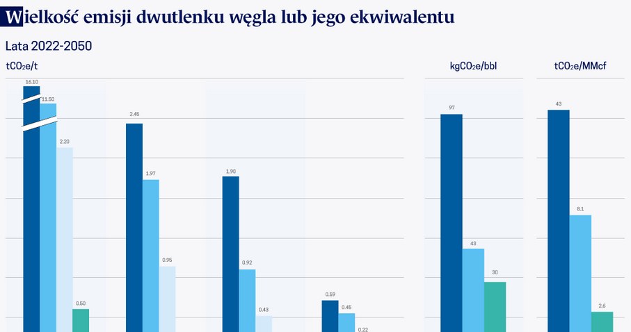 /Obserwator Finansowy