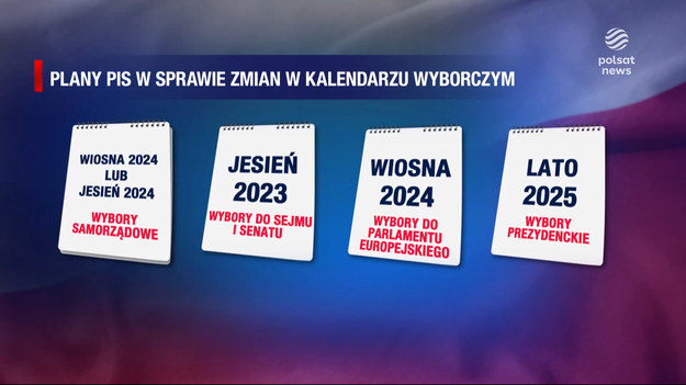 Tajne przez poufne. Nie ma komentarzy i wspólnego stanowiska. Spotkanie na Nowogrodzkiej trwało 4 godziny. Politycy Prawa i Sprawiedliwości mieli rozmawiać o przełożeniu terminu wyborów samorządowych. Mimo protestów opozycji, wydaje się ono niemal pewne. Tak, jak i to, że nieoficjalna kampania zaczyna się rozkręcać.Materiał dla "Wydarzeń" przygotował Marcin Fijołek.