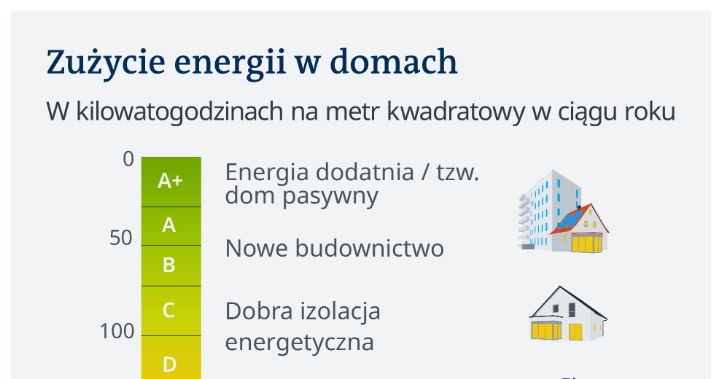 /Deutsche Welle