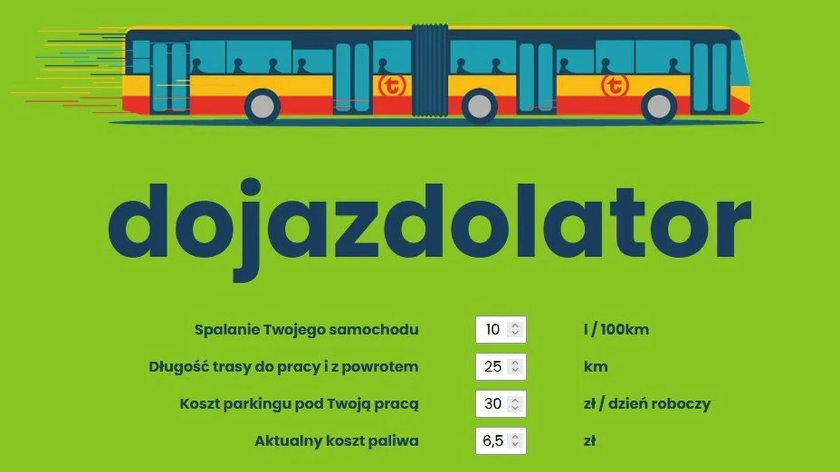 Aplikacja "dojazdolator" pozwala obliczyć realny koszt dojazdu do pracy, szkoły czy sklepu różnymi środkami lokomocji. Interpelację w sprawie wprowadzenia takiego rozwiązania w Poznaniu złożyła radna Maria Lisiecka-Pawełczak. Podobne rozwiązanie wprowadzono już w Warszawie.