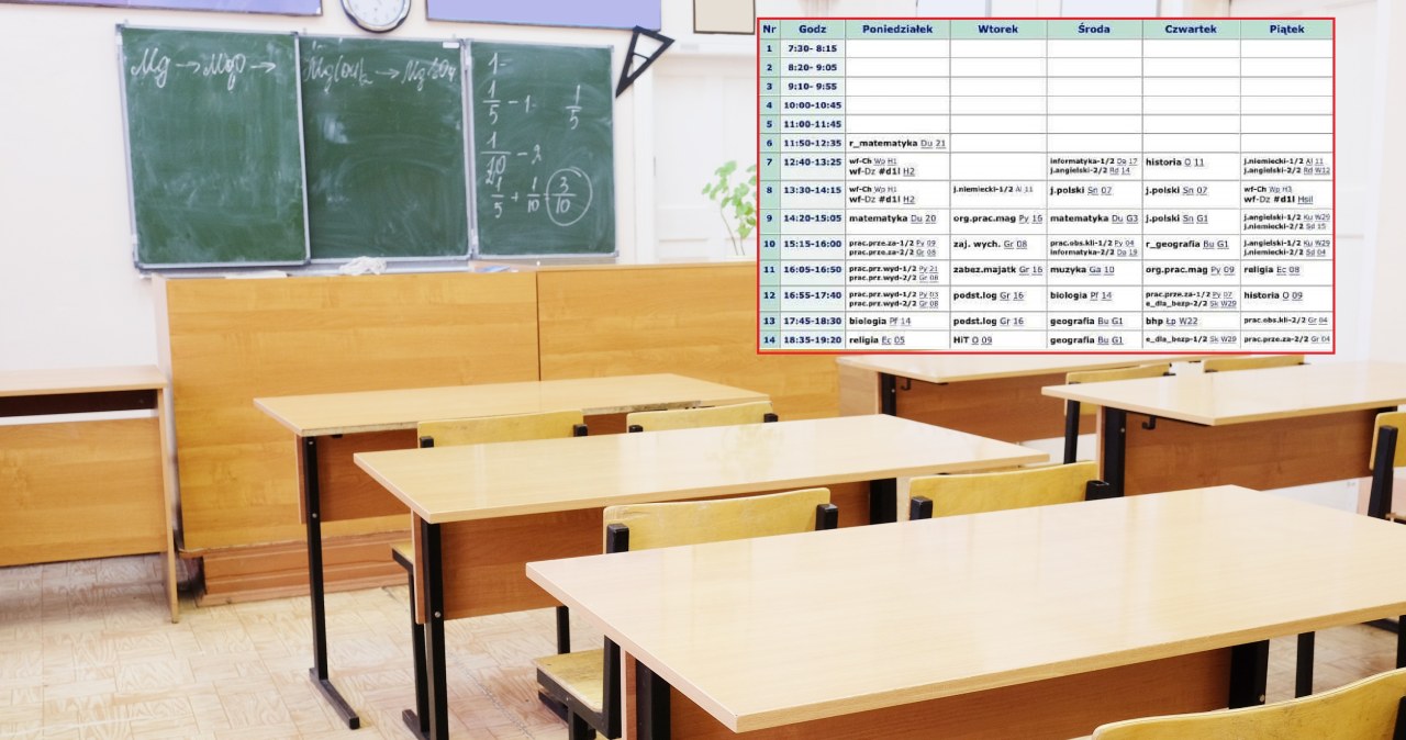 Szkoła Piotra Skargi W Szamotułach Plan Lekcji wydarzenia.interia.pl