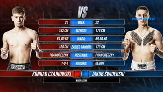 Konrad Czajkowski - Jakub Świderski. Skrót walki (Polsat Sport) WIDEO