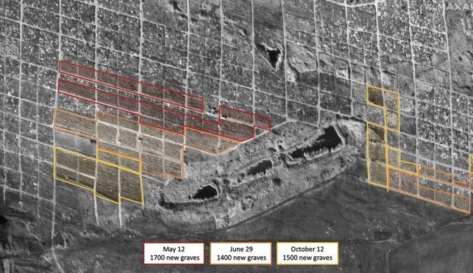 Media: Ponad 1500 nowych grobów pod Mariupolem 