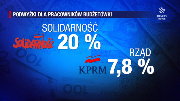 Zamiast demonstracji rozmowa, ale to nie zmienia żądań związkowców z Solidarności, którzy chcą zwiększenia pensji o jedną piątą dla pracowników budżetówki. Rząd na tak wysoką podwyżkę zgodzić się nie chce. Proponuje niższą - blisko ośmioprocentową.Materiał dla "Wydarzeń" przygotowała  Mira Skórka.