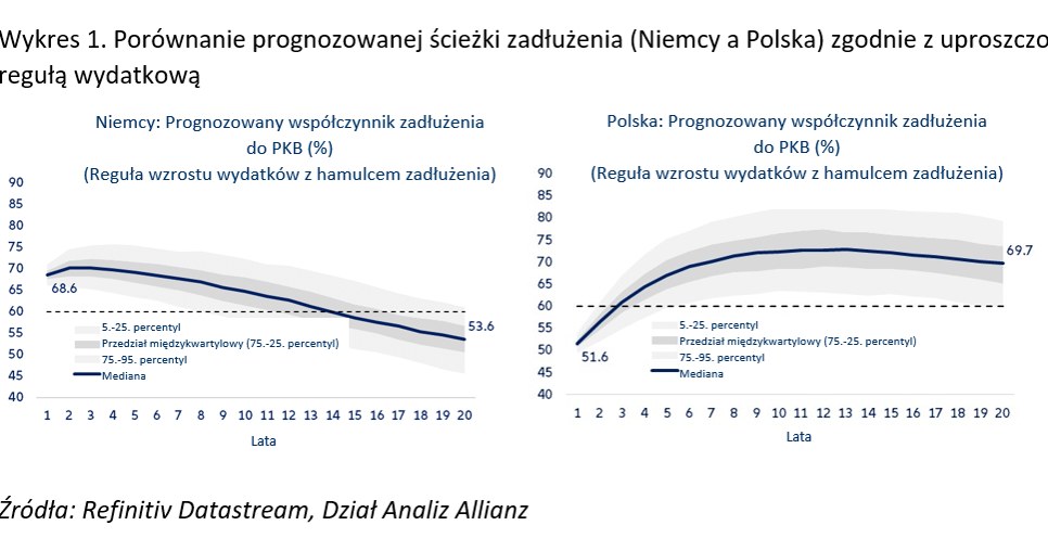 /Informacja prasowa