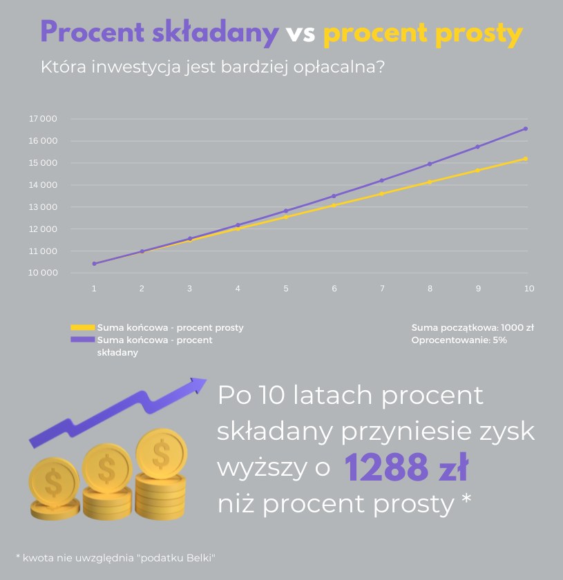 /materiały promocyjne
