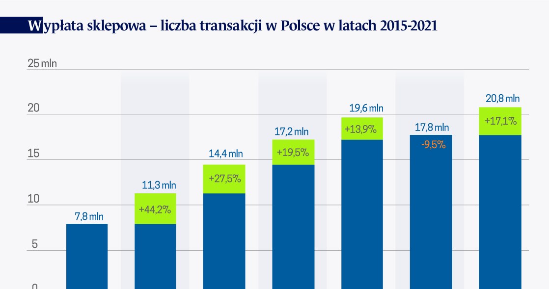 /Obserwator Finansowy