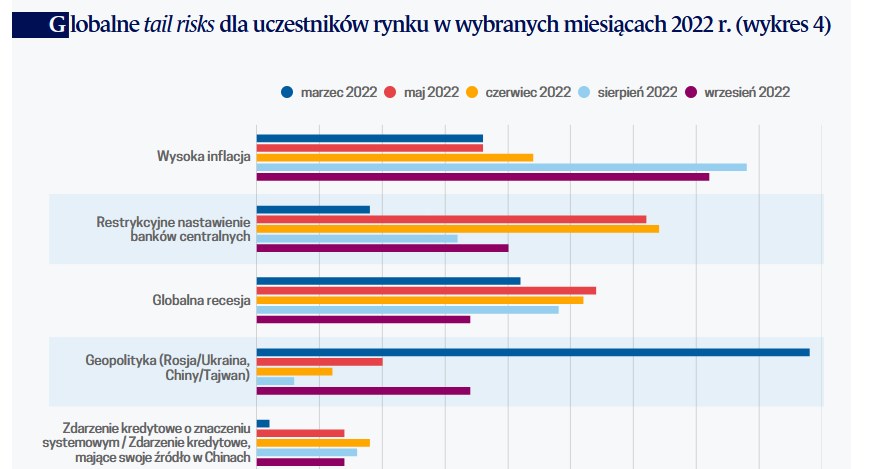 /Obserwator Finansowy