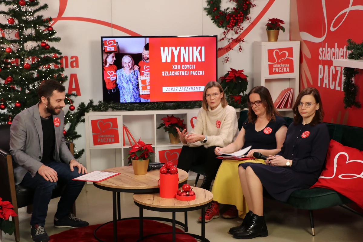 Nie tylko doraźna pomoc materialna, ale także ta, która pomoże w przyszłości dotarła do ponad 15 tysięcy rodzin i osób samotnych w całej Polsce w ramach Szlachetnej Paczki. W tym roku obdarowanych zostało ponad 40 tysięcy osób. Stowarzyszenie Wiosna podsumowało właśnie Weekend Cudów, czyli finał akcji, w której w tym roku wzięło udział prawie pół miliona darczyńców.