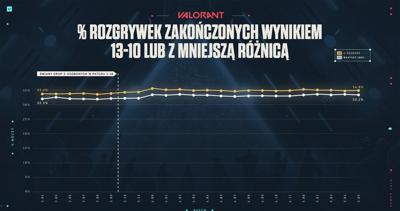 /materiały prasowe