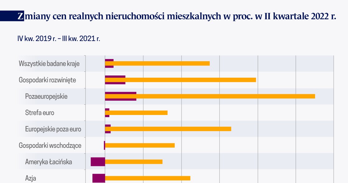 /Obserwator Finansowy