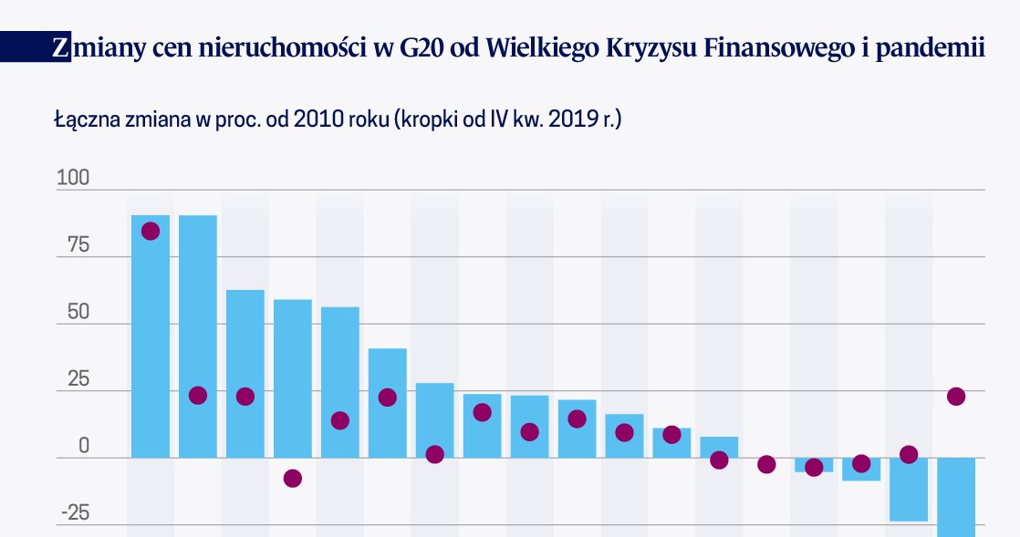 /Obserwator Finansowy