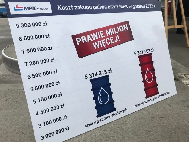 /Paweł Pyclik /RMF FM