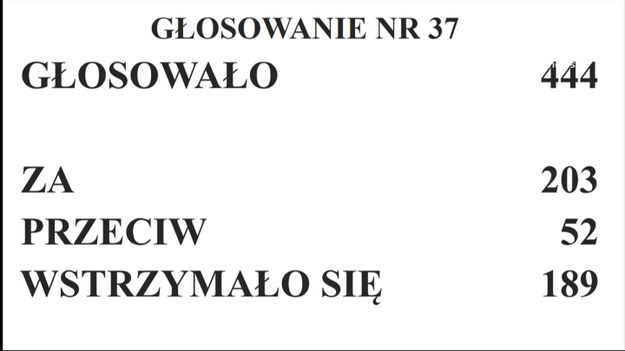 Ustawa o zmianach w Sądzie Najwyższym, która może odblokować środki z Krajowego Planu Odbudowy idzie do Senatu. Premier mówi o trudnym kompromisie, bo projekt przeszedł przy cichym przyzwoleniu od części opozycji, która wstrzymała się od głosu. Bruksela chwali tę decyzję mówiąc, że to ważny krok w dobrym kierunku. Materiał dla "Wydarzeń" przygotowała Anna Hałas-Michalska.