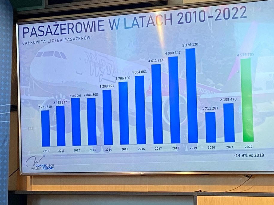 /Sylwia Kwiatkowska-Łaźniak /RMF MAXX