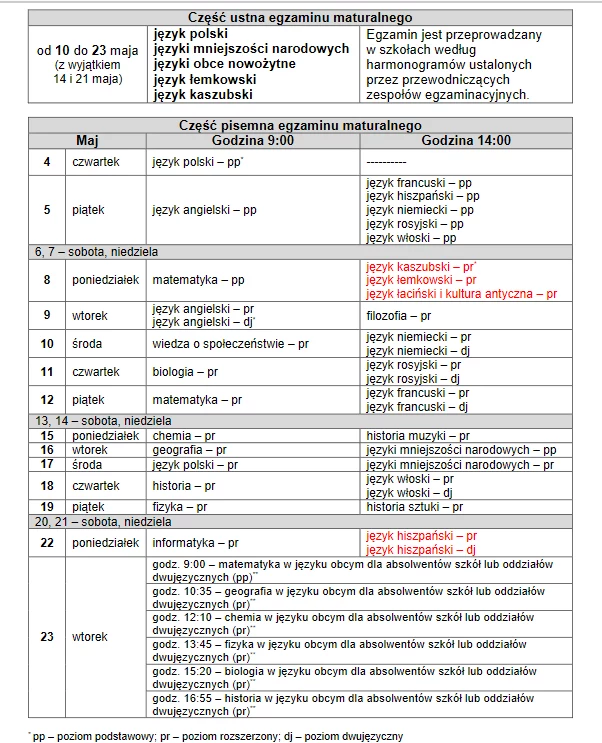 Terminy matury 2023, fot. CKE