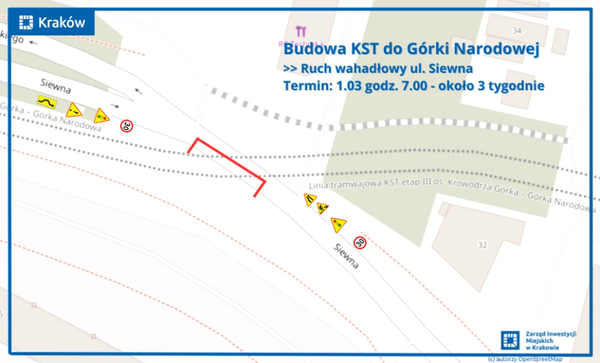 W związku z budową linii tramwajowej do Górki Narodowej od środy, 1 marca, na kilkustemetrowym odcinku ul. Siewnej wprowadzony będzie ruch wahadłowy. Przejazd aut będzie sterowany sygnalizacją świetlną.