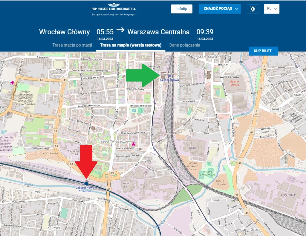 W Częstochowie pociąg EIP (Pendolino) nr 6102 z Wrocławia do Warszawy zatrzymuje się tylko na stacji Stradom (czerwona strzałka), omijając dworzec główny Częstochowa (zielona strzałka)