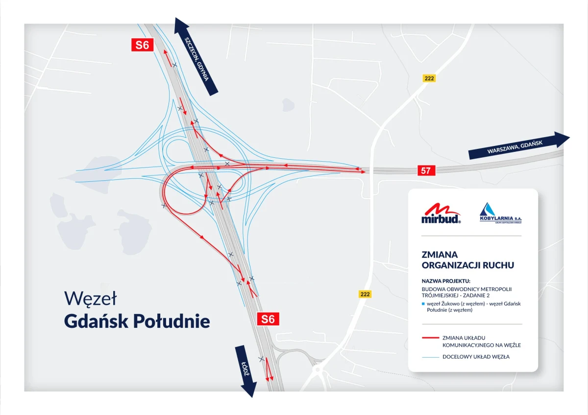 Od środy kierowcom podróżującym obwodnicą Trójmiasta trudniej będzie poruszać się węzłem Gdańsk Południe. Wprowadzone zostaną zmiany w organizacji ruchu. To pierwsze z serii utrudnień związanych z przebudową węzła.



