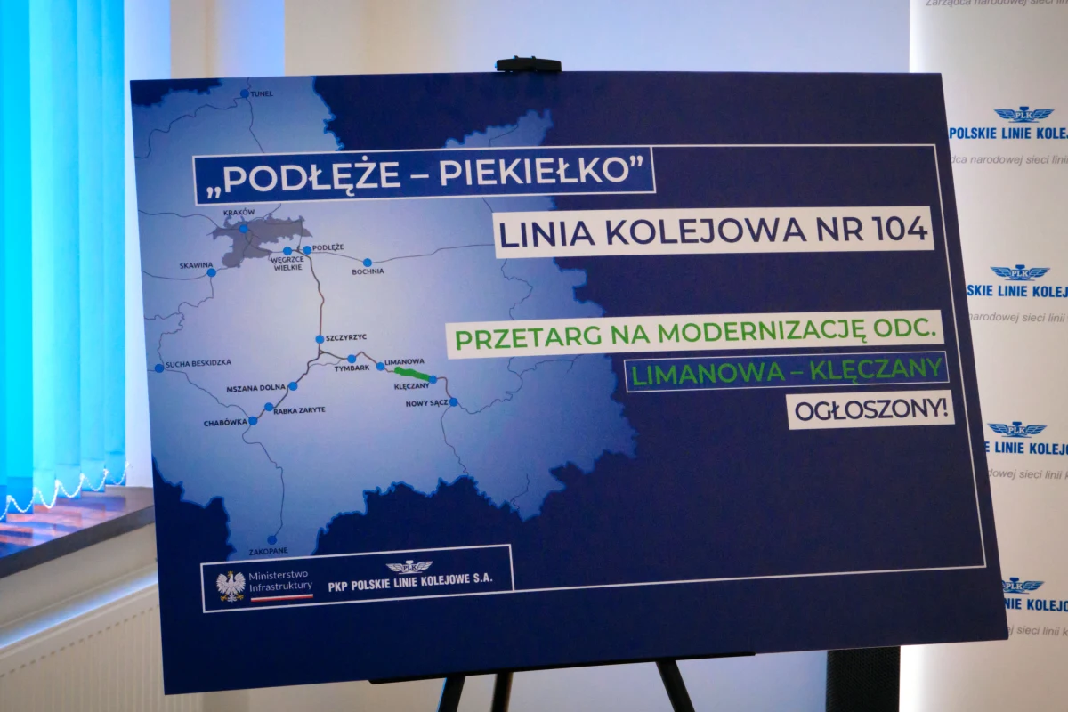 PKP Polskie Linie Kolejowe S.A. ogłosiły przetarg na modernizację kolejnego odcinka linii kolejowej Chabówka - Nowy Sącz. Chodzi o odcinek z Limanowej do bocznicy Klęczany, bez stacji Limanowa.

