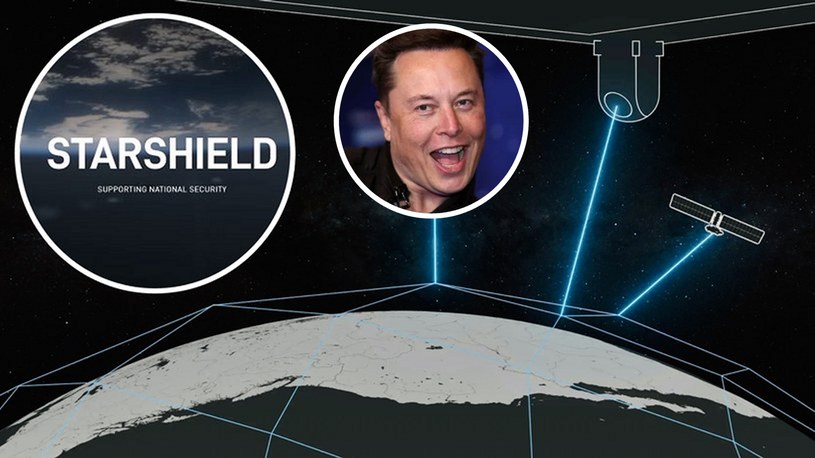 Projekt Starshield od Elona Muska budzi przerażenie w Chinach. Eksperci od technologii kosmicznych uważają, że system jest niczym innym jak kosmiczną wersją monitoringu miejskiego.