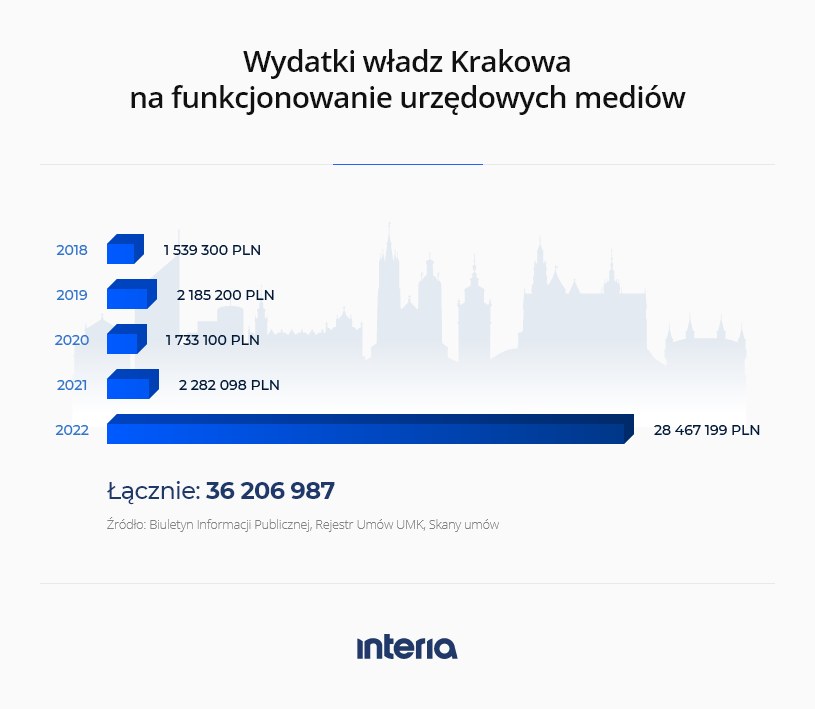 /INTERIA.PL