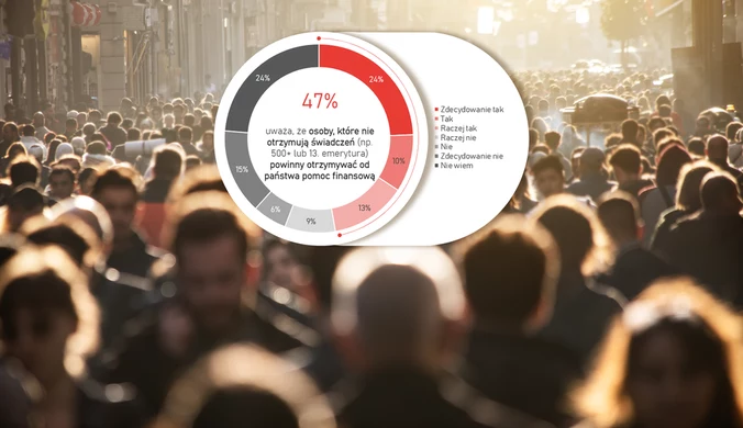 Nowe świadczenie dla "pominiętych" Polaków? Zapytaliśmy w sondażu