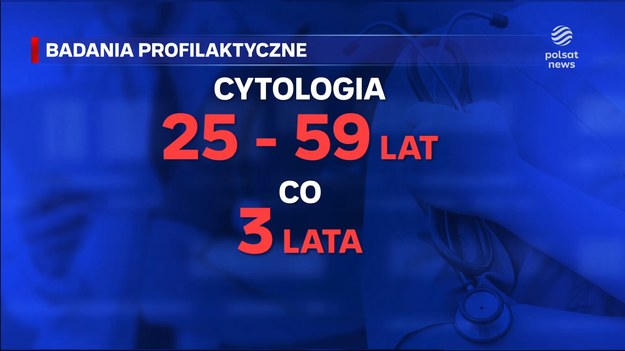 Ryzyko duże, badania darmowe, a chętnych niewiele. W ubiegłym roku o połowę mniej kobiet skorzystało z badań profilaktycznych raka szyjki macicy. Panie niechętnie też zapisywały się na mammografię. Przypomnijmy: z powodu raka piersi codziennie umiera piętnaście kobiet. Materiał dla "Wydarzeń" przygotowała Monika Zalewska.