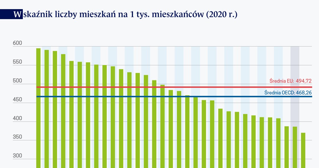 /Obserwator Finansowy