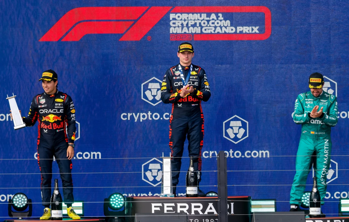 Broniący tytułu i prowadzący w klasyfikacji generalnej mistrzostw świata Formuły 1 Max Verstappen (Red Bull) wygrał w Miami wyścig o Grand Prix USA, piątą rundę cyklu. Holender startował dopiero z dziewiątego miejsca, ale i tak nie dał szans rywalom.