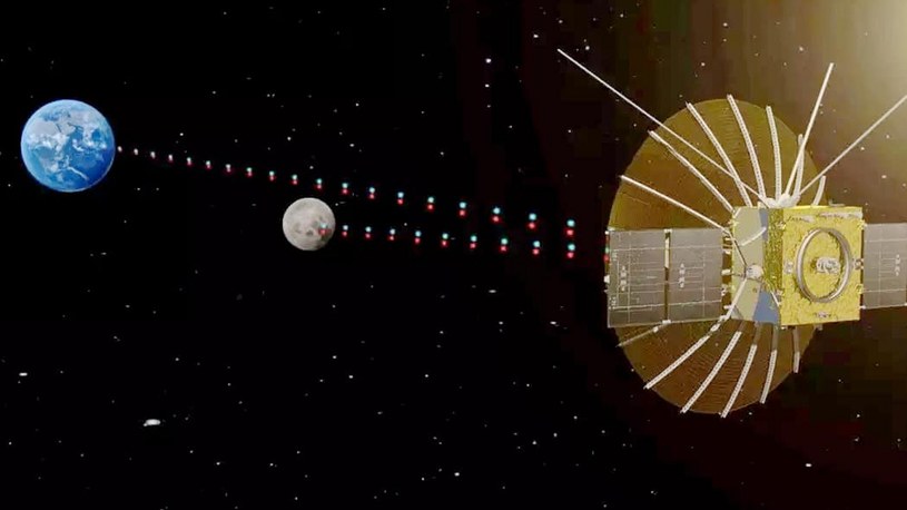 Nazwany zostanie Queqiao 2 i będzie najbardziej zaawansowanym w historii chińskim satelitą. Posłuży do obsługi planowanych misji eksploracyjnych Księżyca.