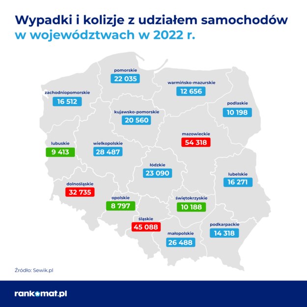 /Rankomat  /RMF FM