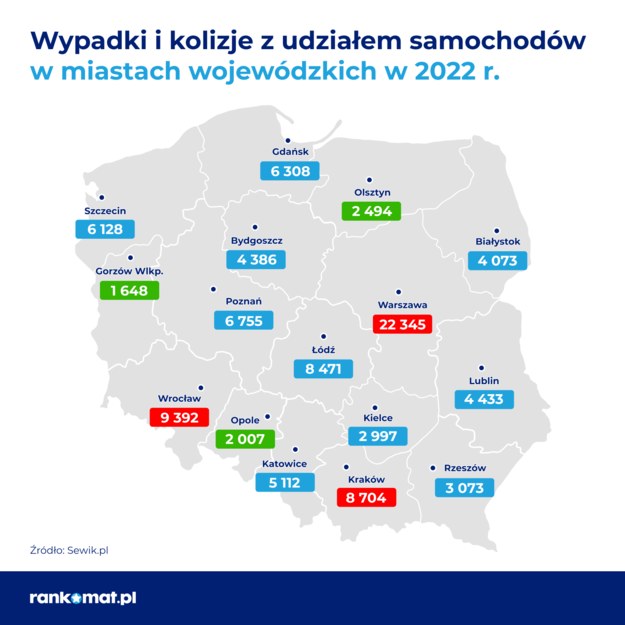 /Rankomat  /RMF FM