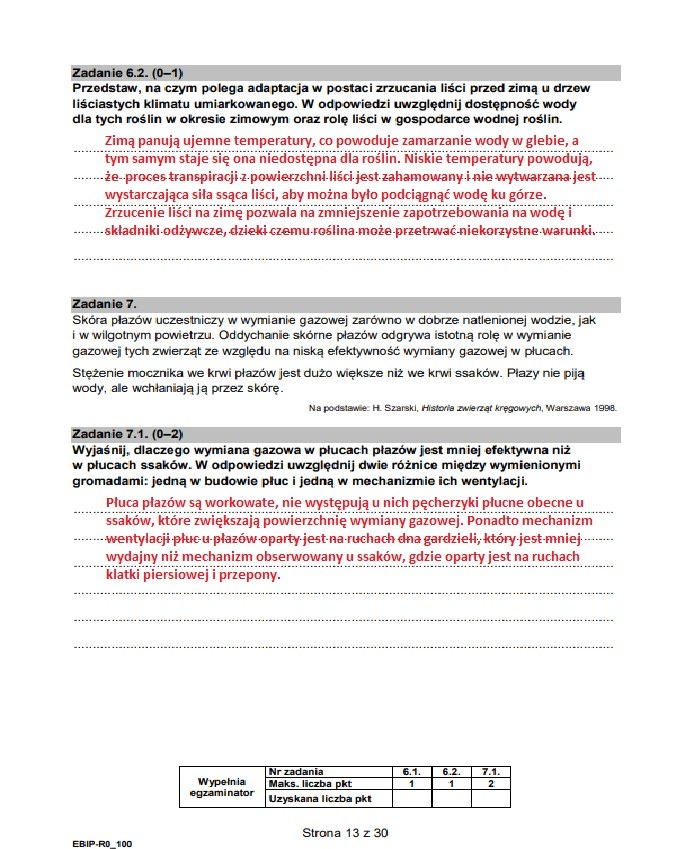 Matura 2023 Z Biologii. Arkusz CKE I Rozwiązania, Formuła 2015 ...