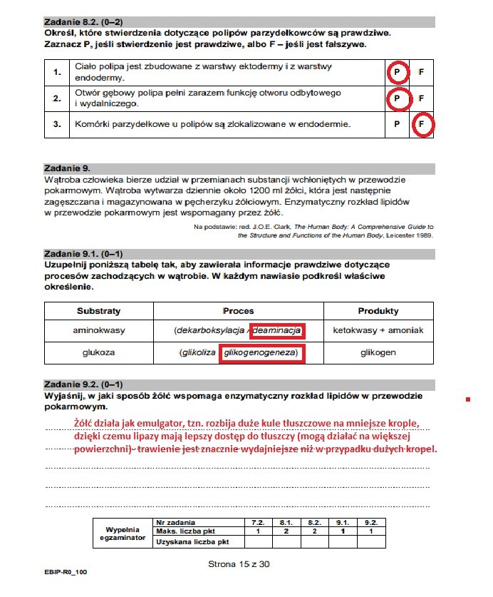 Arkusz CKE I Odpowiedzi - Matura 2023 Z Biologii. Formuła 2015 ...