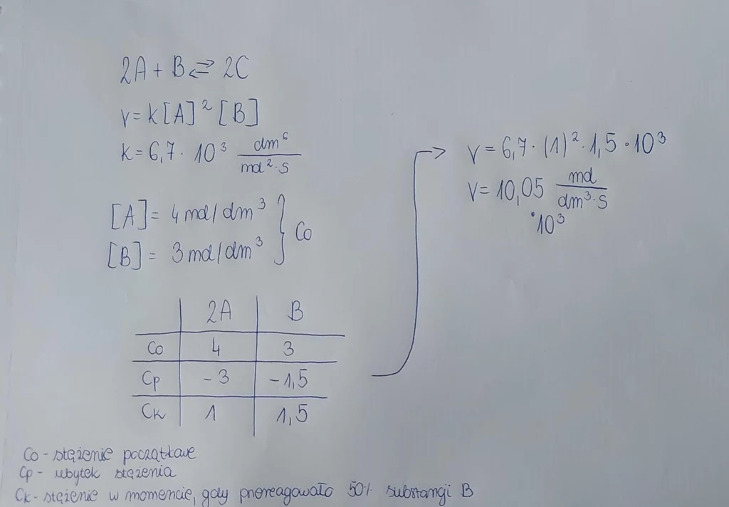 Matura 2023 z chemii, poziom rozszerzony, arkusz CKE i odpowiedzi 