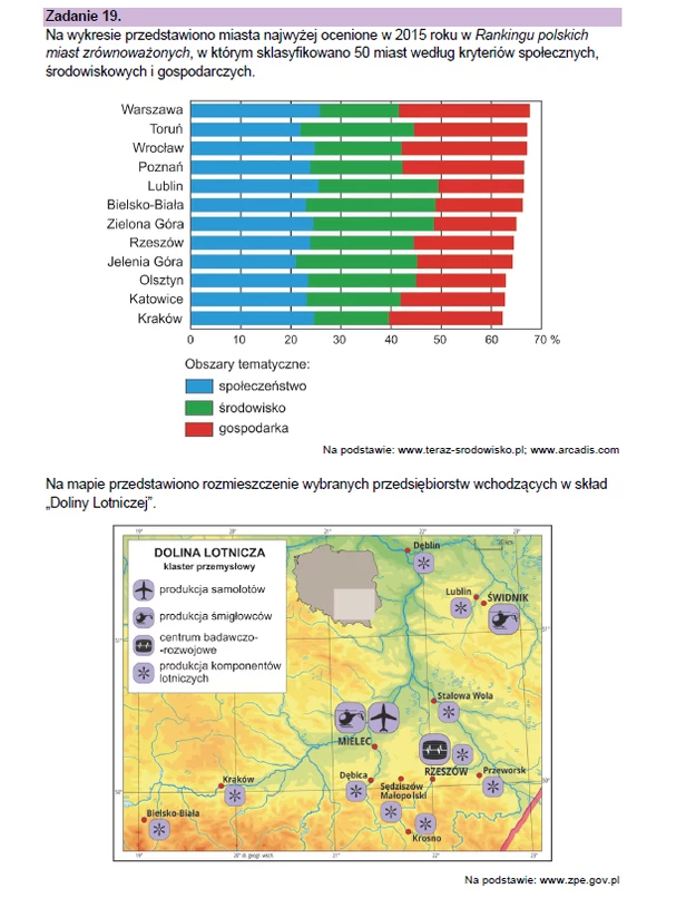 Matura 2023: Geografia. Są Arkusze CKE I Odpowiedzi, Poziom Rozszerzony ...