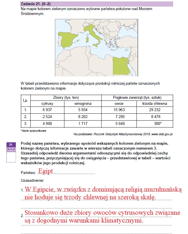 Matura 2023: Geografia arkusz CKE i odpowiedzi 