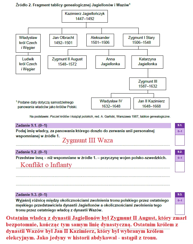 Matura 2023: Historia rozszerzona, arkusz CKE i odpowiedzi 