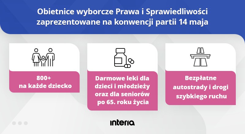 /INTERIA.PL