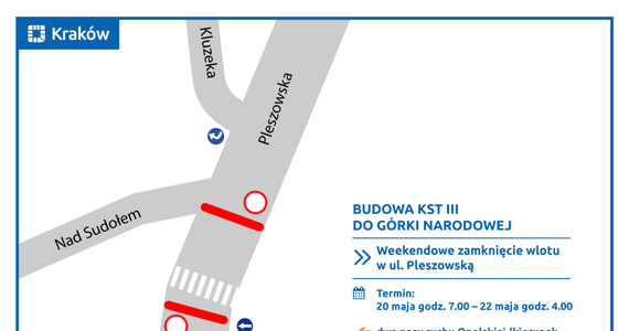 Od 20 do 22 maja ulica Pleszowska na odcinku od ul. Opolskiej do ul. Nad Sudołem zostanie zamknięta dla ruchu samochodowego. W tym czasie będą tam prowadzone prace przy układaniu ostatniej warstwy asfaltu. Swoje trasy zmienią niektóre linie autobusowe.