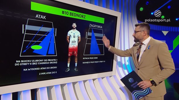 W sobotni wieczór odbędzie się polski finał Ligi Mistrzów CEV. Broniąca tytułu Grupa Azoty ZAKSA Kędzierzyn-Koźle zmierzy się ze świeżo upieczonym mistrzem Polski, Jastrzębskim Węglem. Siłę obu drużyn, bazując na statystykach z PlusLigi, omówił Jakub Bednaruk.

